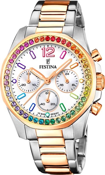 F20608-2
